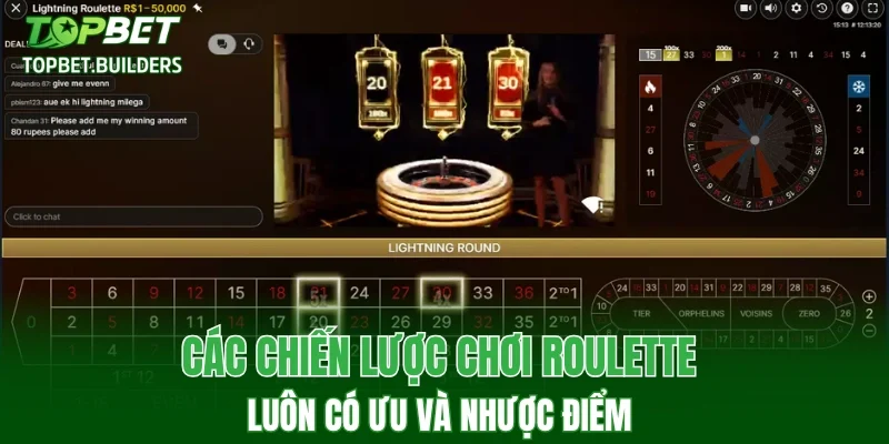 Các chiến lược chơi Roulette luôn có ưu và nhược điểm