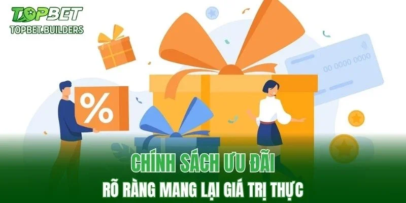 Chính sách khuyến mãi được thiết lập chi tiết