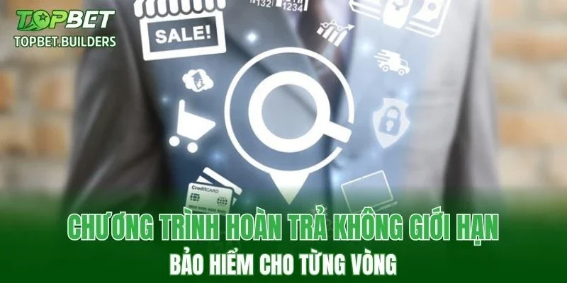 Sự góp mặt của chương trình hoàn trả không giới hạn